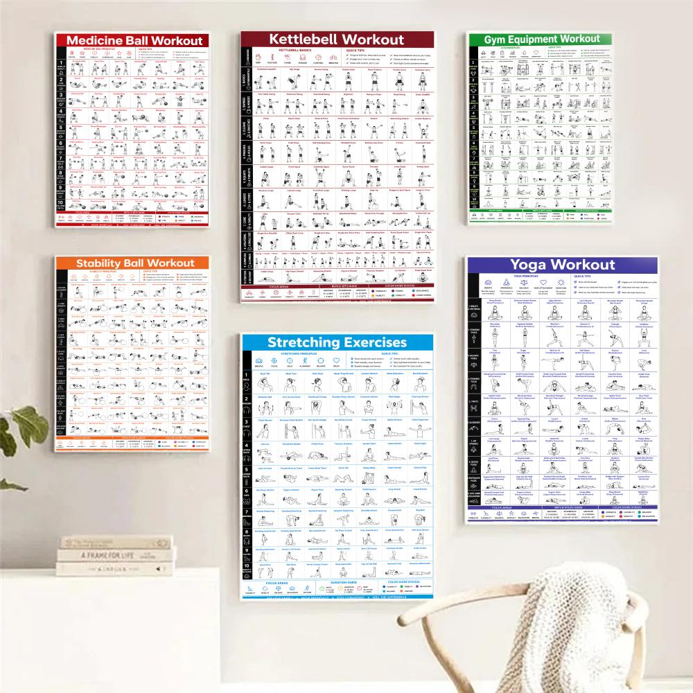 Yoga Pilates Training Chart Pa - Pilates Yoga Room 리뷰 및 가격