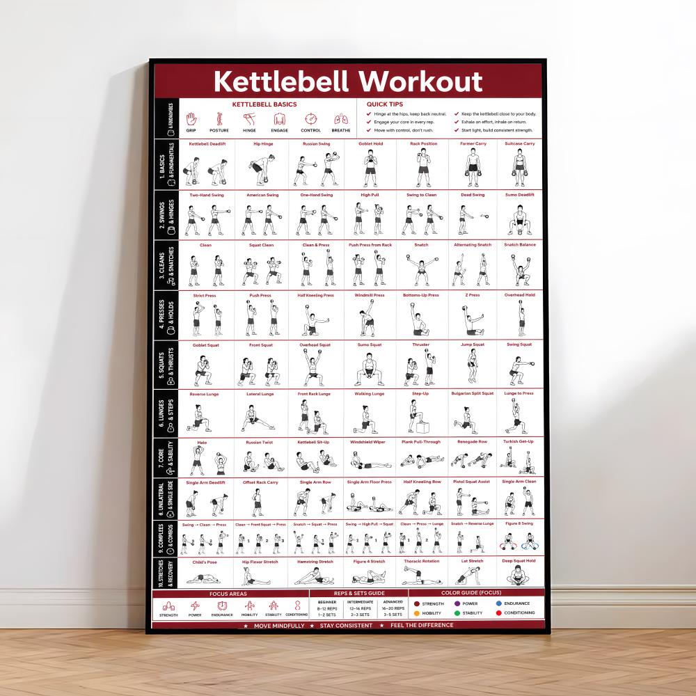 Yoga Pilates Training Chart Pa - Pilates Yoga Room 리뷰 및 가격