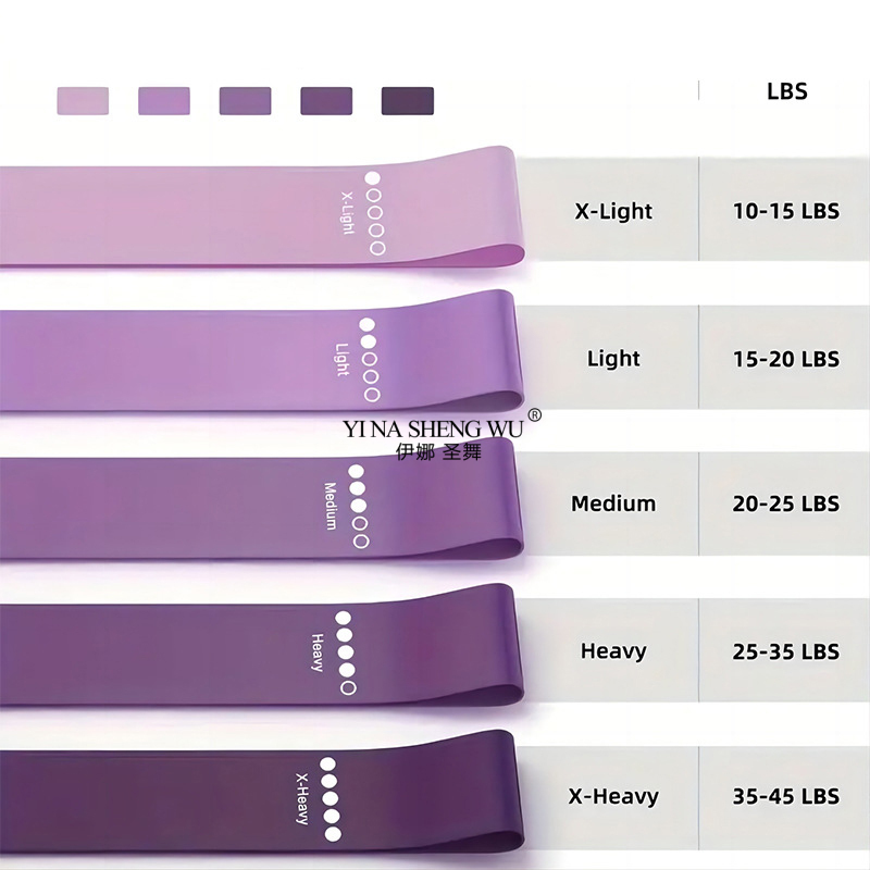 7Pcs Pilates Equipment For Hom - Pilates Ring Magic 리뷰 및 가격